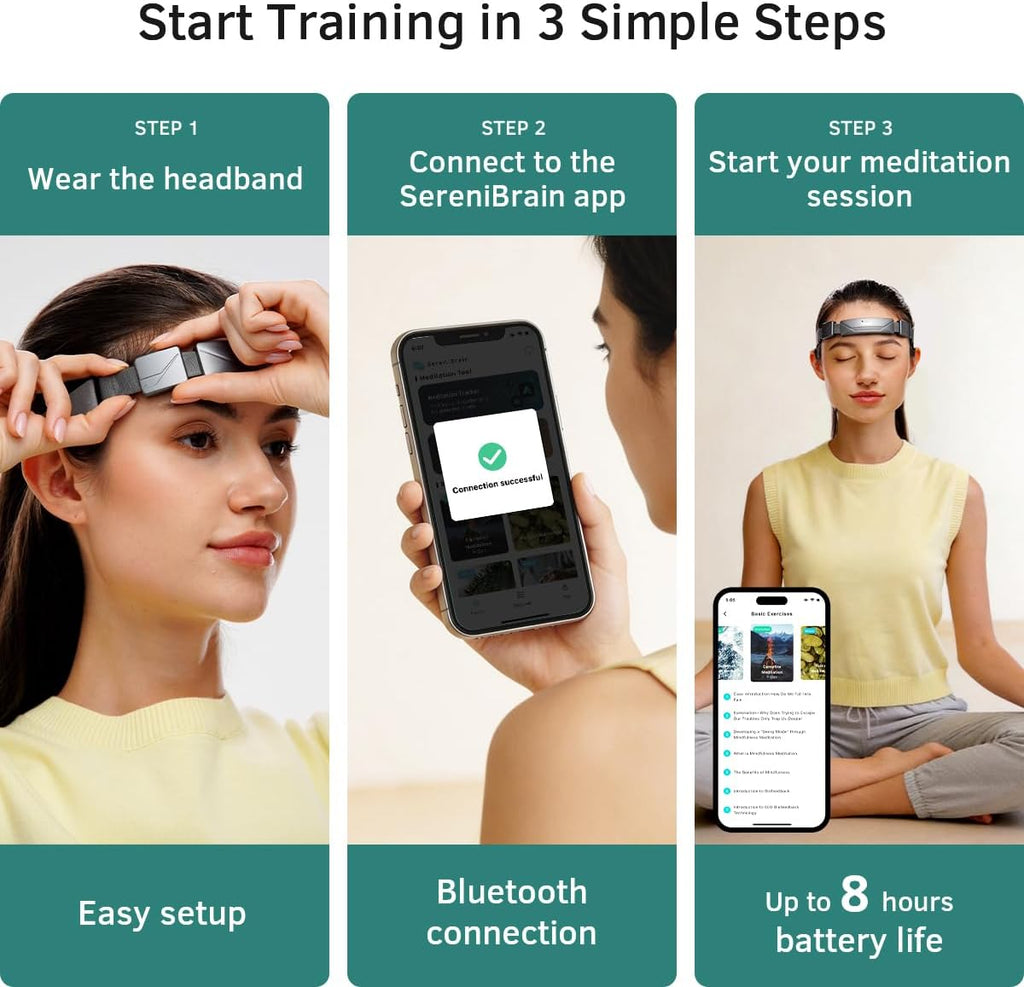 EEG Neurofeedback Headband for Meditation & Brainwave Monitoring, Real-Time Brain Activity Tracker with App, Train Focus, Relaxation & Sleep Preparation