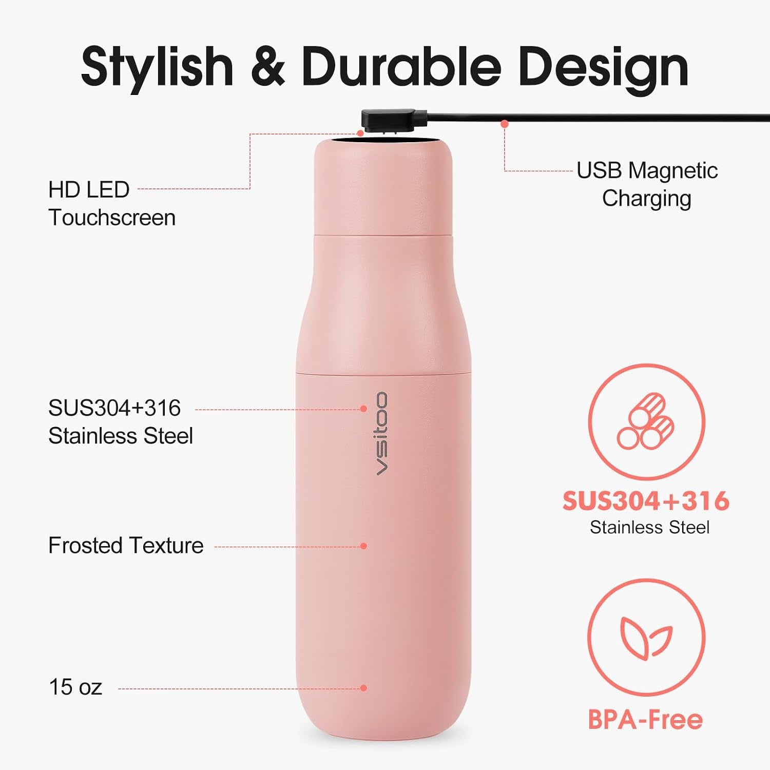 S1 15Oz Mini Insulated Stainless Steel Self-Cleaning Water Bottle