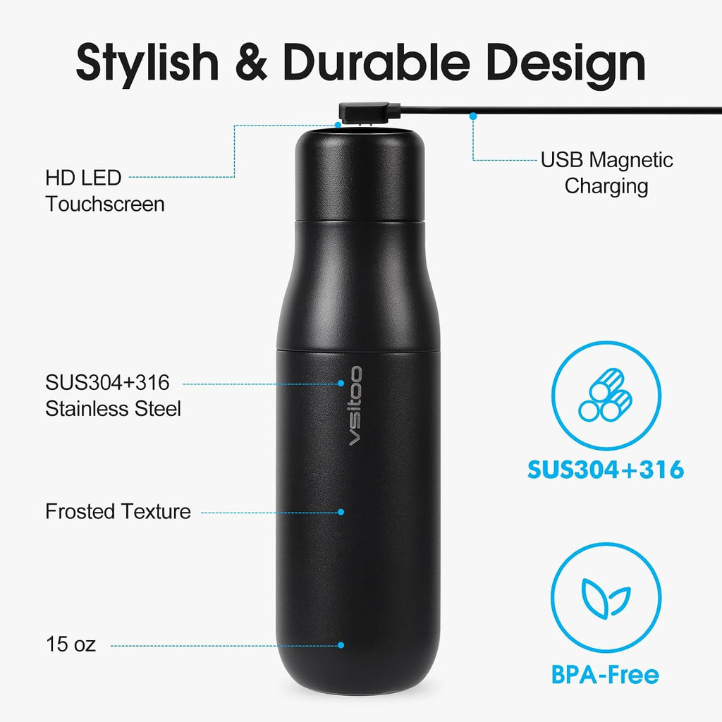 S1 15Oz Mini Insulated Stainless Steel Self-Cleaning Water Bottle