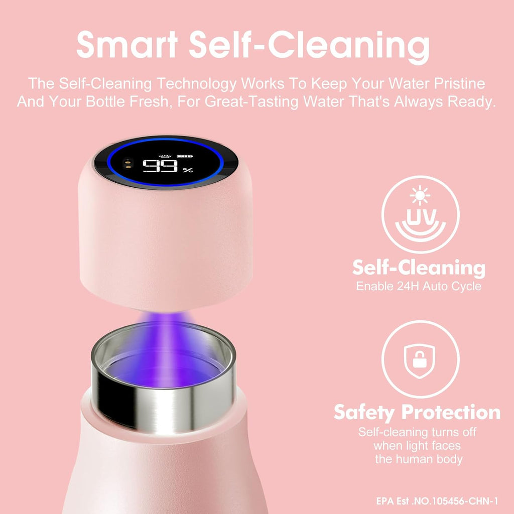 S1 15Oz Mini Insulated Stainless Steel Self-Cleaning Water Bottle
