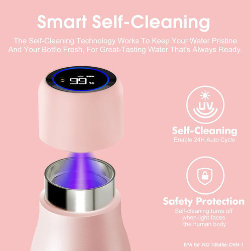 S1 15Oz Mini Insulated Stainless Steel Self-Cleaning Water Bottle