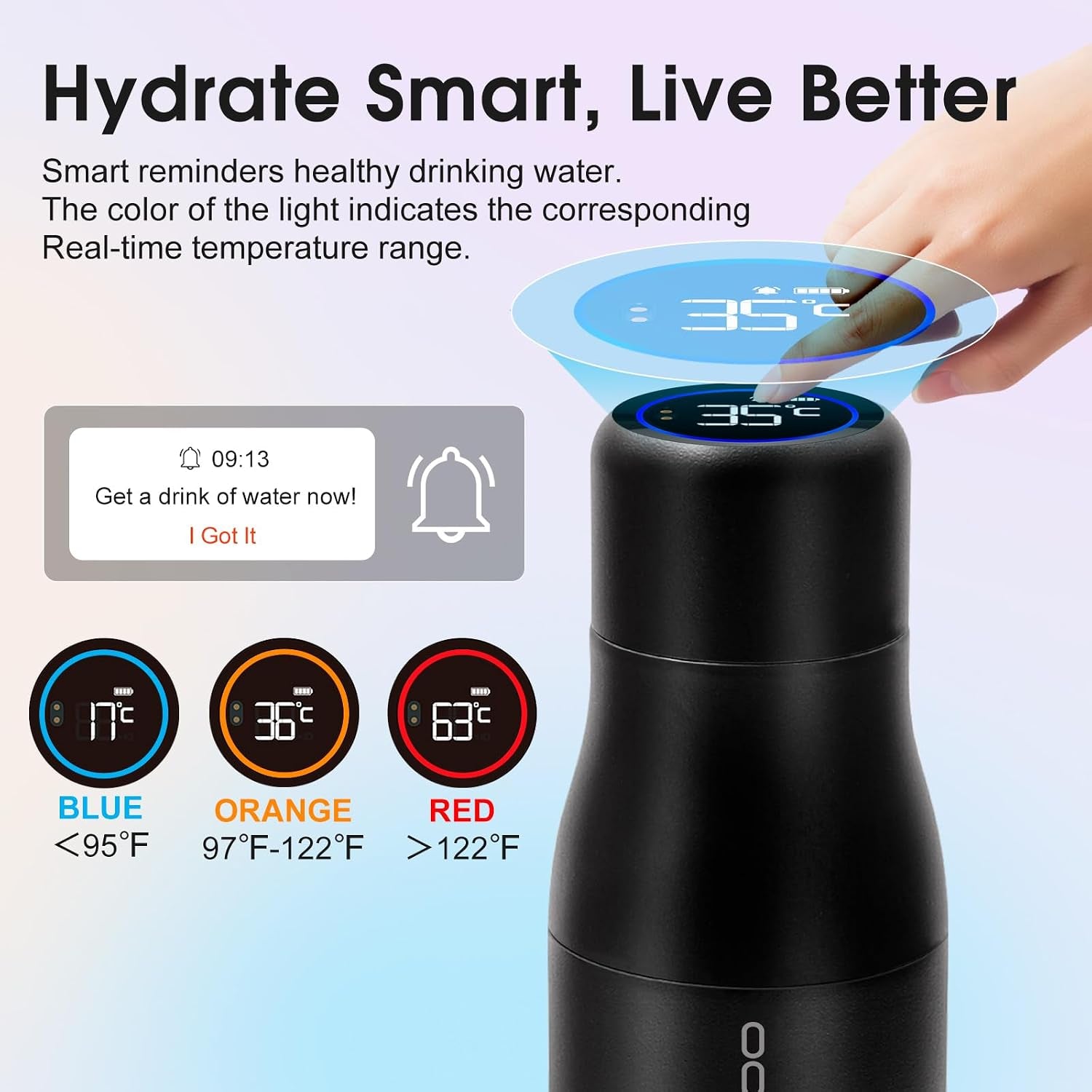 S1 15Oz Mini Insulated Stainless Steel Self-Cleaning Water Bottle