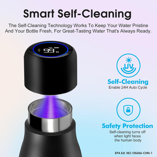 S1 15Oz Mini Insulated Stainless Steel Self-Cleaning Water Bottle