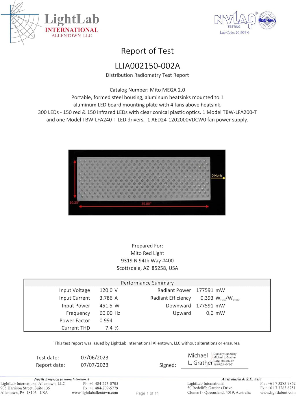 - Mitomega 2.0 Red Light Panel - Red Light Therapy for Face and Neck – Red Light Therapy Panel - Red Light & near Infrared Red Light Therapy - At-Home Red Light Therapy for Body