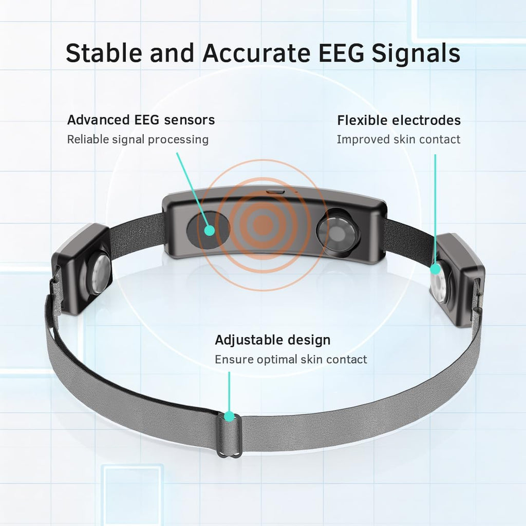 EEG Neurofeedback Headband for Meditation & Brainwave Monitoring, Real-Time Brain Activity Tracker with App, Train Focus, Relaxation & Sleep Preparation