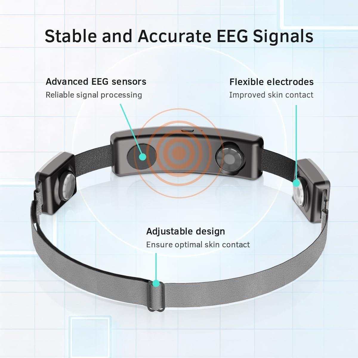 EEG Neurofeedback Headband for Meditation & Brainwave Monitoring, Real-Time Brain Activity Tracker with App, Train Focus, Relaxation & Sleep Preparation