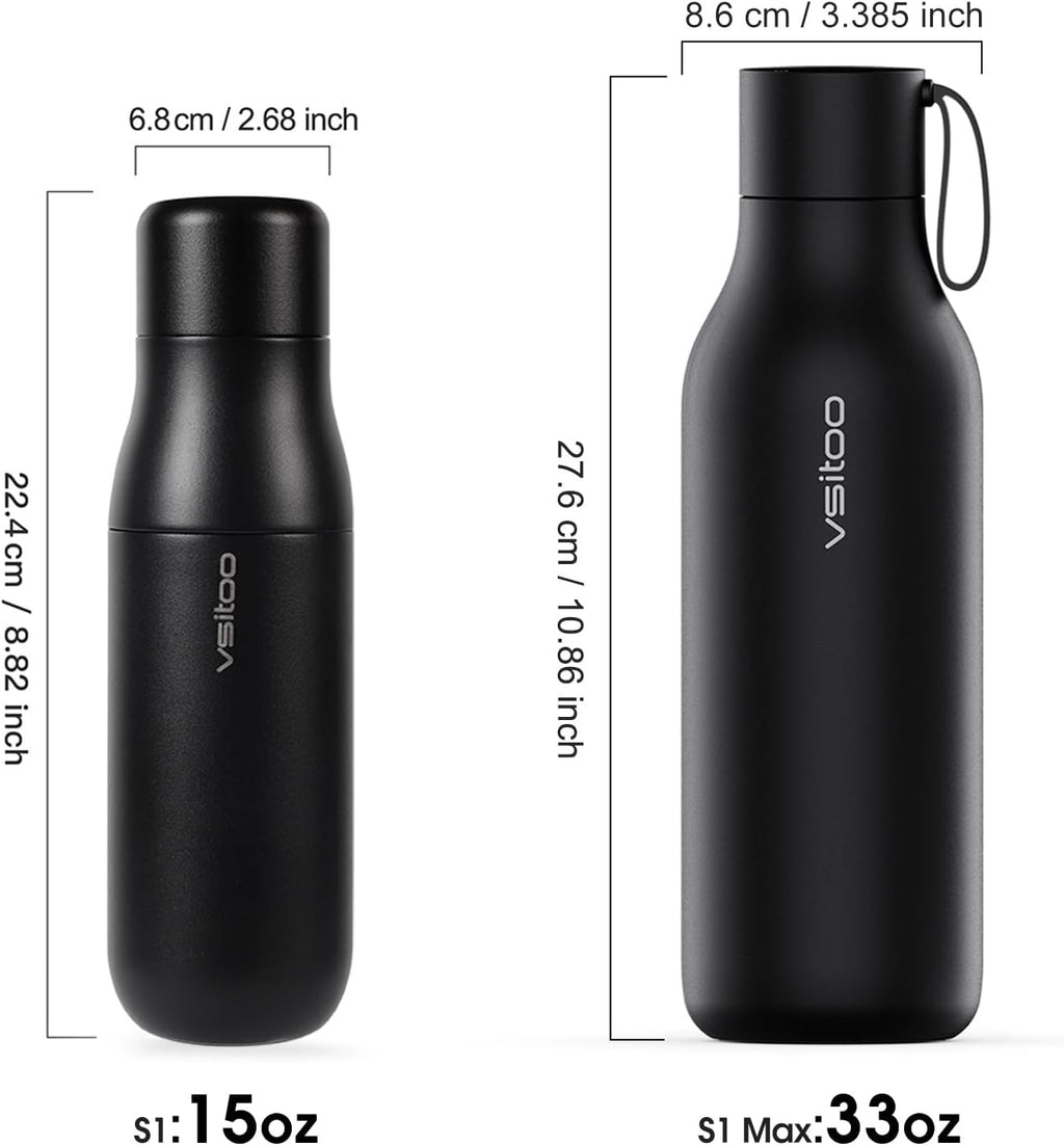 S1 15Oz Mini Insulated Stainless Steel Self-Cleaning Water Bottle