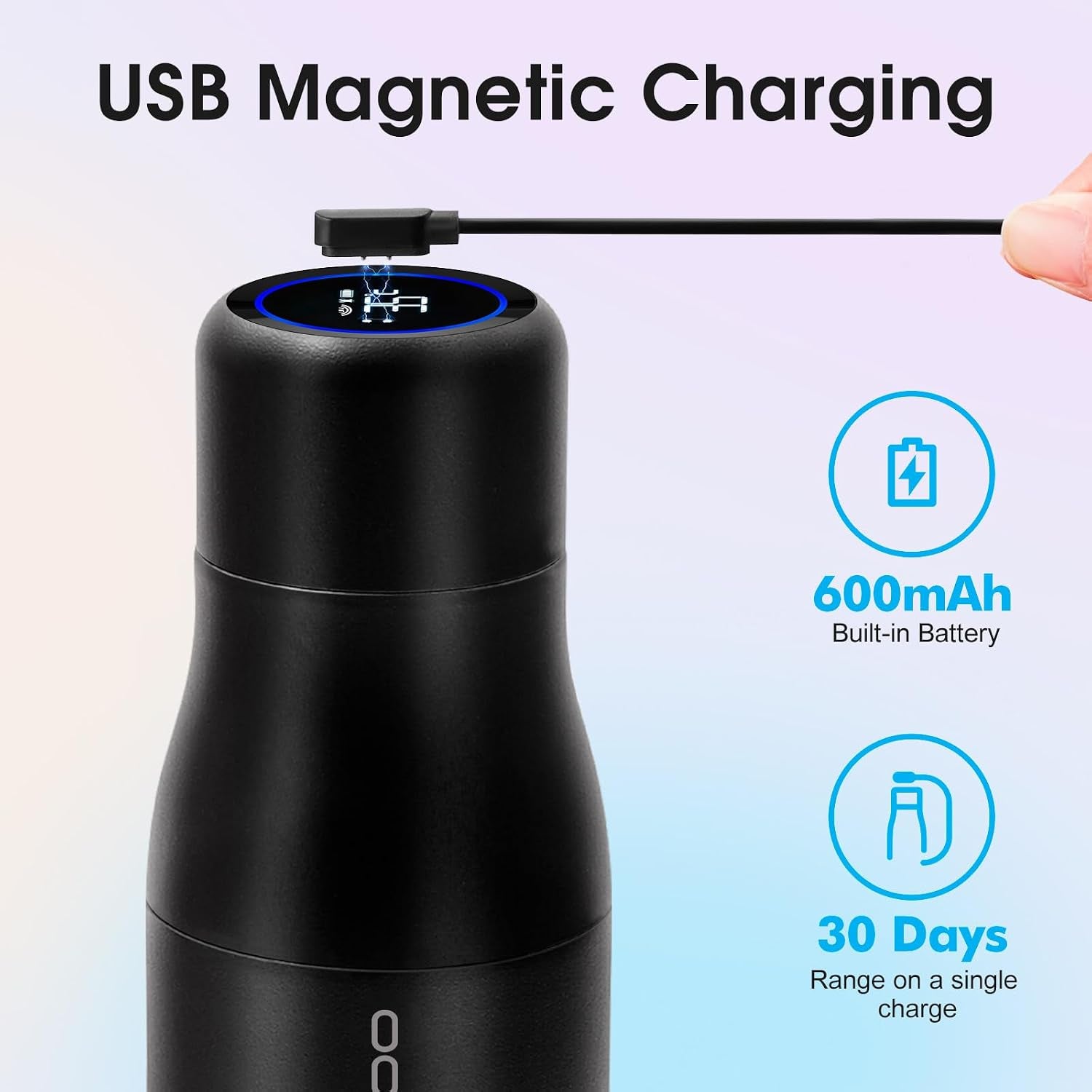 S1 15Oz Mini Insulated Stainless Steel Self-Cleaning Water Bottle
