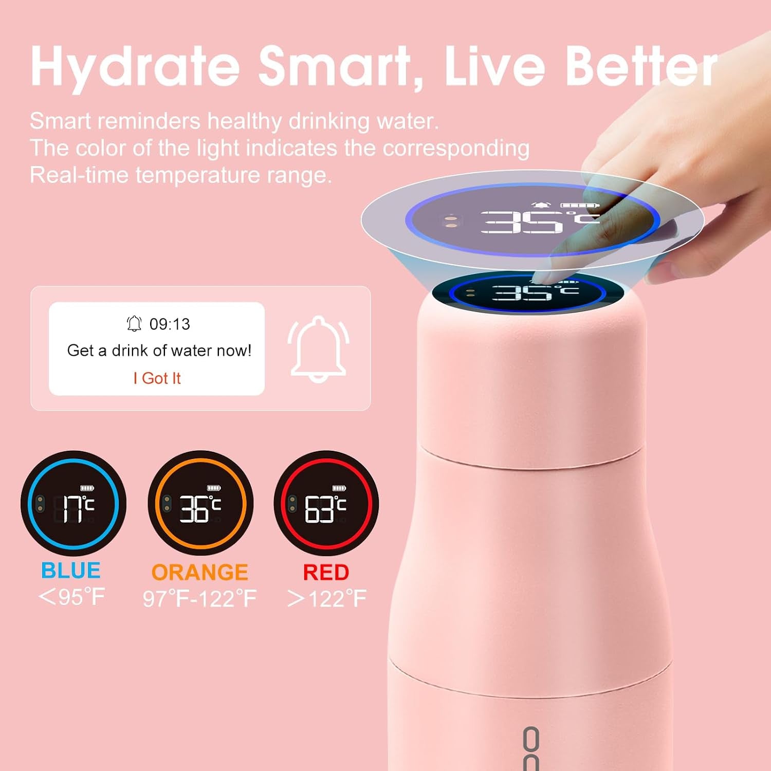 S1 15Oz Mini Insulated Stainless Steel Self-Cleaning Water Bottle